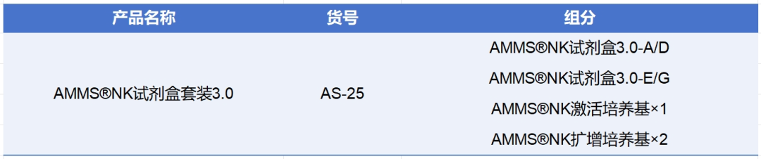 同立海源,NK试剂盒套装3.0,脐血NK细胞培养,NK细胞培养