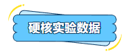 同立海源产品推荐：膜尔新材战神级PVDF膜—0.45μm精准孔径狙杀各类蛋白，背景纯净如冰川