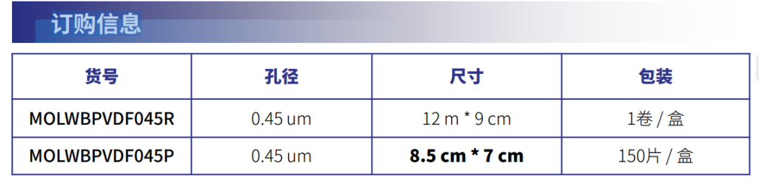 同立海源产品推荐：膜尔新材0.45μmPVDF膜产品信息