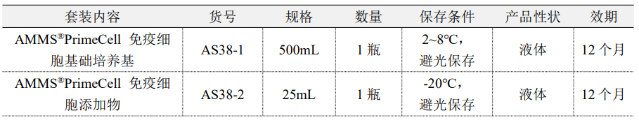 AMMS®PrimeCell免疫细胞培养基,专为CAR-T细胞工艺开发设计,适用于T细胞的激活、扩增和转导,支持高效的CAR-T细胞生产。